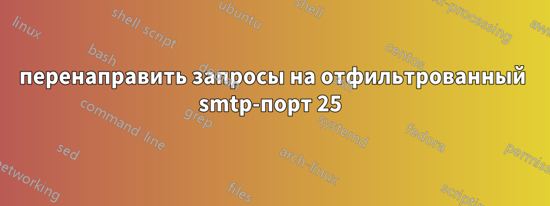 перенаправить запросы на отфильтрованный smtp-порт 25 