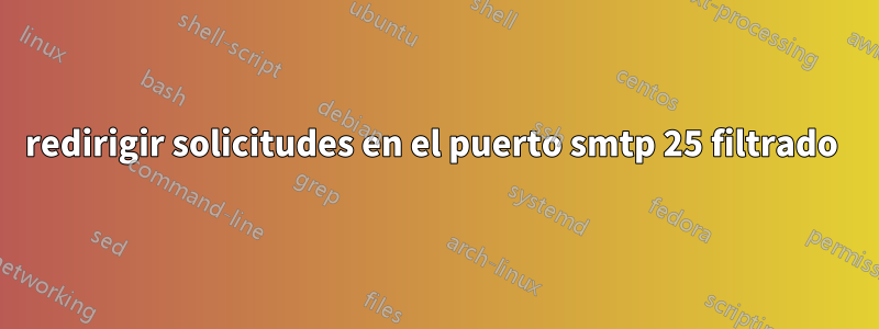 redirigir solicitudes en el puerto smtp 25 filtrado 