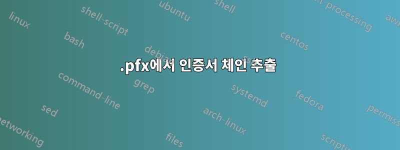 .pfx에서 인증서 체인 추출