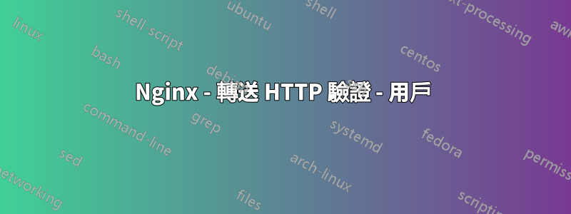 Nginx - 轉送 HTTP 驗證 - 用戶