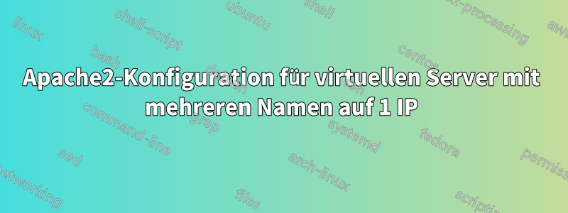 Apache2-Konfiguration für virtuellen Server mit mehreren Namen auf 1 IP