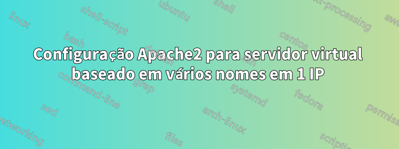 Configuração Apache2 para servidor virtual baseado em vários nomes em 1 IP