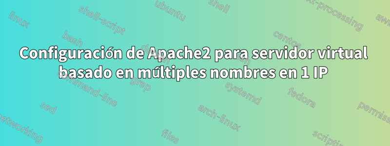 Configuración de Apache2 para servidor virtual basado en múltiples nombres en 1 IP