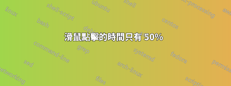 滑鼠點擊的時間只有 50% 