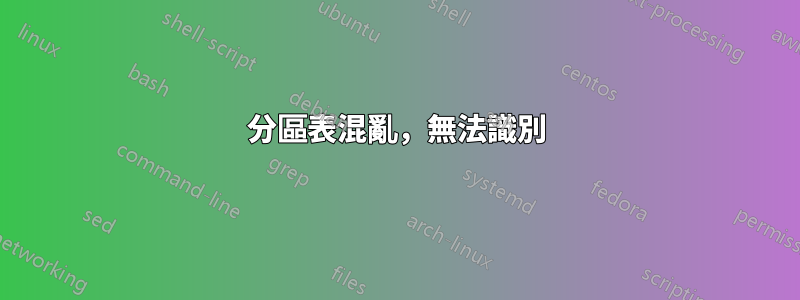 分區表混亂，無法識別