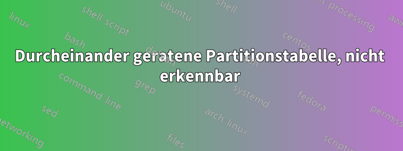 Durcheinander geratene Partitionstabelle, nicht erkennbar