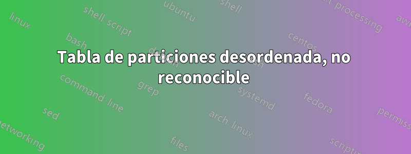 Tabla de particiones desordenada, no reconocible