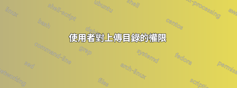 使用者對上傳目錄的權限
