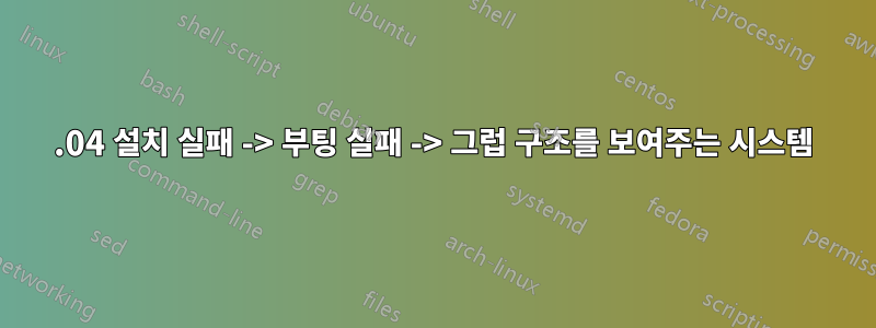 12.04 설치 실패 -> 부팅 실패 -> 그럽 구조를 보여주는 시스템