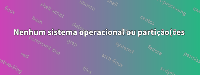 Nenhum sistema operacional ou partição(ões) formatada(s) no laptop