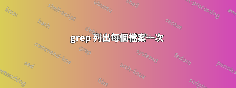 grep 列出每個檔案一次