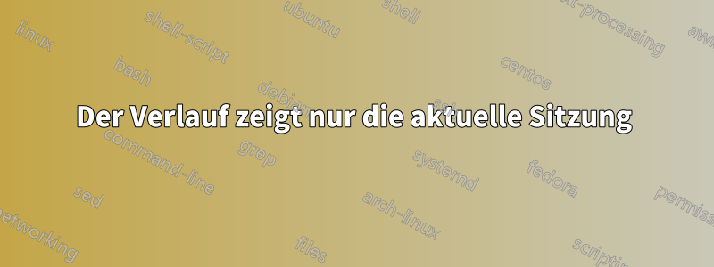 Der Verlauf zeigt nur die aktuelle Sitzung