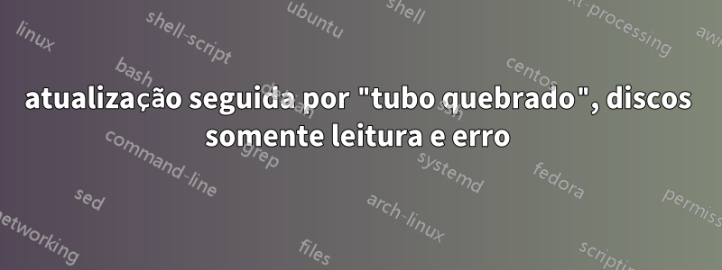 atualização seguida por "tubo quebrado", discos somente leitura e erro