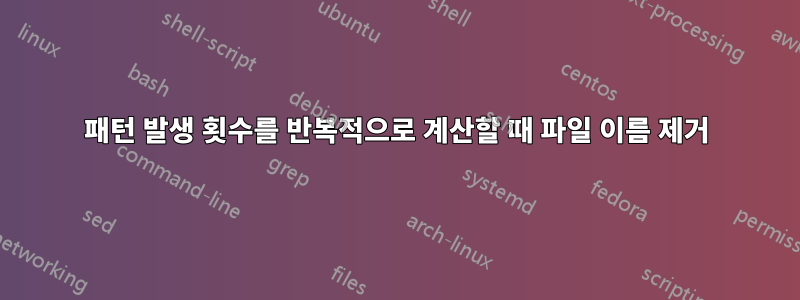 패턴 발생 횟수를 반복적으로 계산할 때 파일 이름 제거