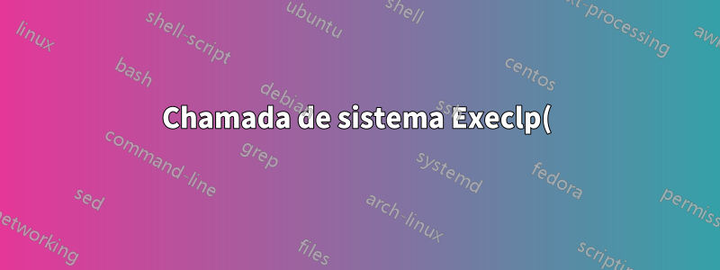 Chamada de sistema Execlp()