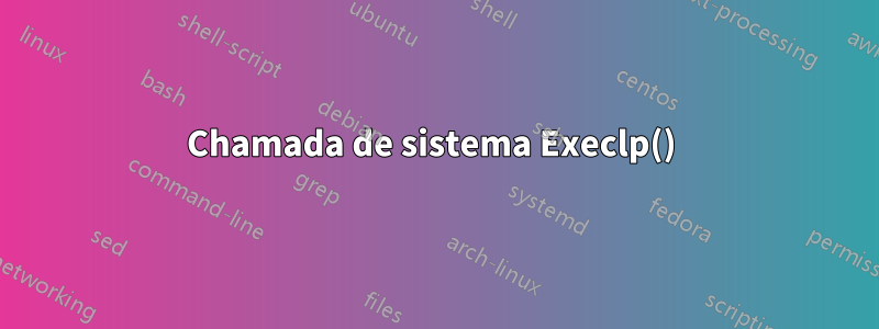 Chamada de sistema Execlp() 