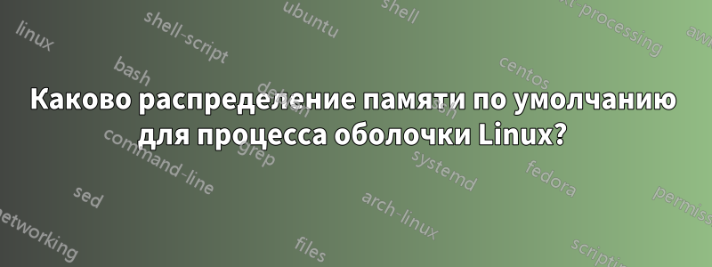 Каково распределение памяти по умолчанию для процесса оболочки Linux?