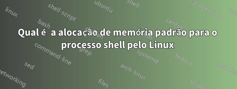 Qual é a alocação de memória padrão para o processo shell pelo Linux