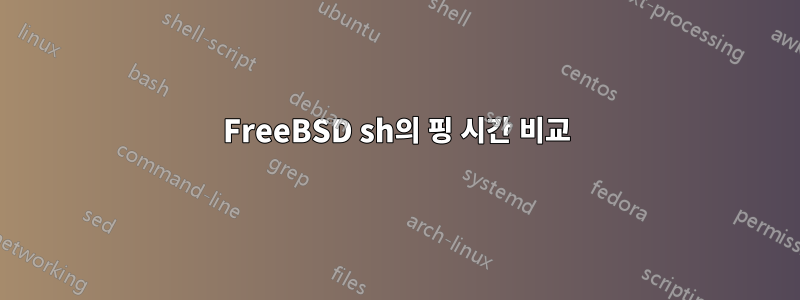 FreeBSD sh의 핑 시간 비교