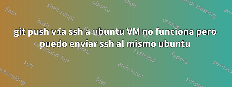 git push vía ssh a ubuntu VM no funciona pero puedo enviar ssh al mismo ubuntu