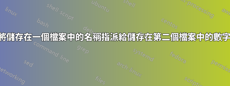 將儲存在一個檔案中的名稱指派給儲存在第二個檔案中的數字