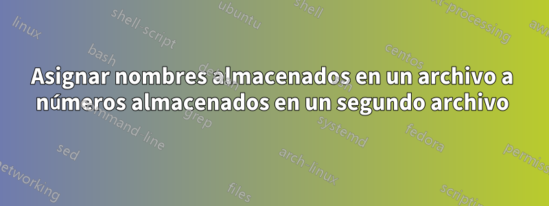 Asignar nombres almacenados en un archivo a números almacenados en un segundo archivo