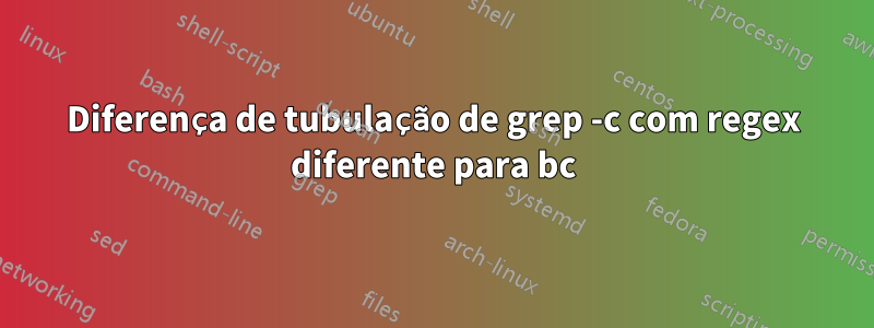 Diferença de tubulação de grep -c com regex diferente para bc