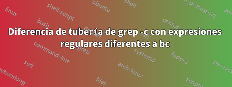 Diferencia de tubería de grep -c con expresiones regulares diferentes a bc