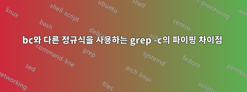 bc와 다른 정규식을 사용하는 grep -c의 파이핑 차이점