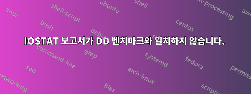 IOSTAT 보고서가 DD 벤치마크와 일치하지 않습니다.