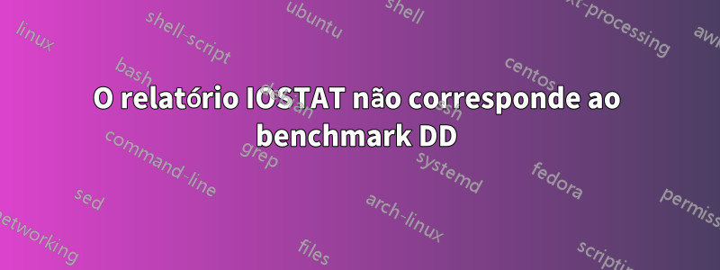 O relatório IOSTAT não corresponde ao benchmark DD