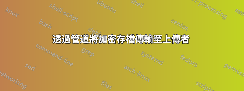 透過管道將加密存檔傳輸至上傳者