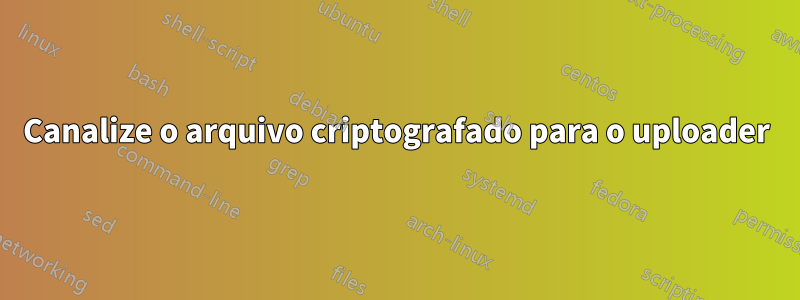 Canalize o arquivo criptografado para o uploader