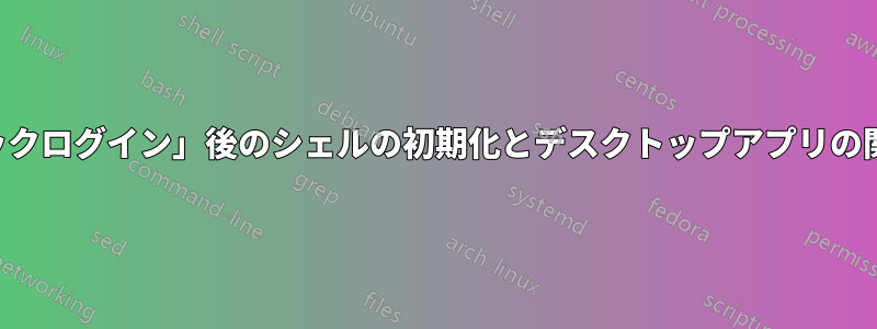 「グラフィックログイン」後のシェルの初期化とデスクトップアプリの関係について