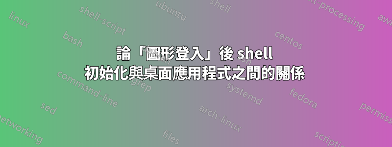 論「圖形登入」後 shell 初始化與桌面應用程式之間的關係