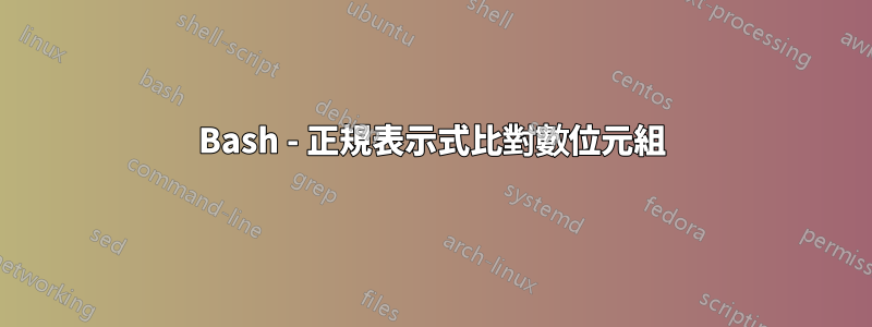 Bash - 正規表示式比對數位元組