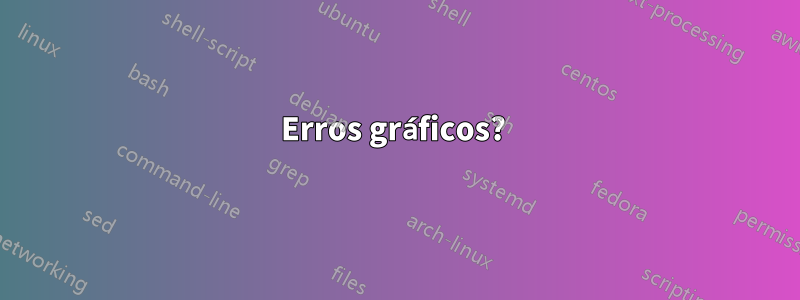Erros gráficos?