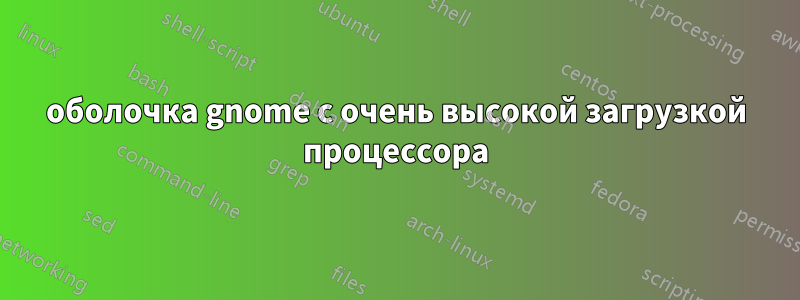 оболочка gnome с очень высокой загрузкой процессора