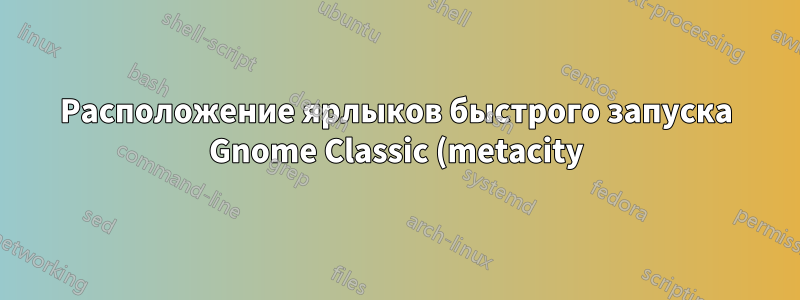 Расположение ярлыков быстрого запуска Gnome Classic (metacity)?