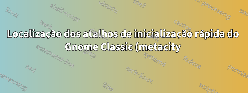 Localização dos atalhos de inicialização rápida do Gnome Classic (metacity)?