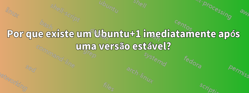 Por que existe um Ubuntu+1 imediatamente após uma versão estável?