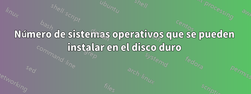 Número de sistemas operativos que se pueden instalar en el disco duro