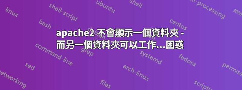 apache2 不會顯示一個資料夾 - 而另一個資料夾可以工作...困惑