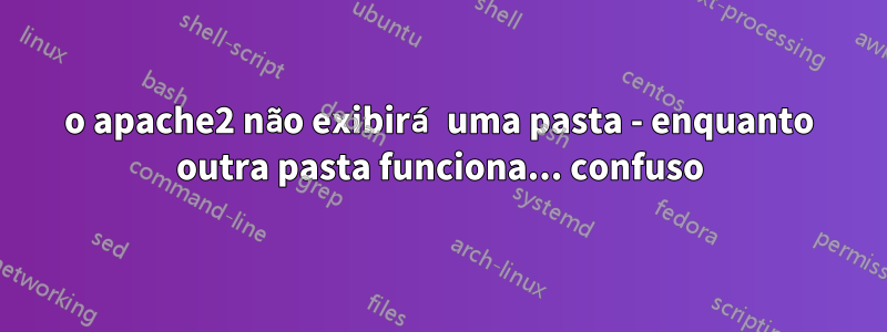 o apache2 não exibirá uma pasta - enquanto outra pasta funciona... confuso