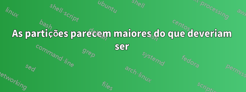 As partições parecem maiores do que deveriam ser