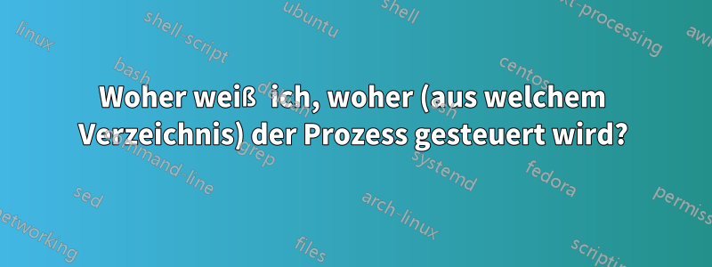 Woher weiß ich, woher (aus welchem ​​Verzeichnis) der Prozess gesteuert wird?