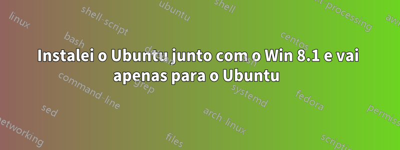 Instalei o Ubuntu junto com o Win 8.1 e vai apenas para o Ubuntu 