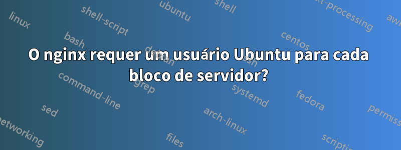 O nginx requer um usuário Ubuntu para cada bloco de servidor?