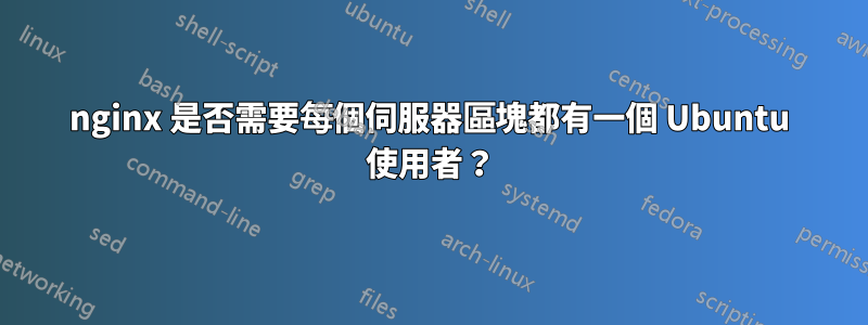 nginx 是否需要每個伺服器區塊都有一個 Ubuntu 使用者？