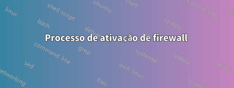 Processo de ativação de firewall